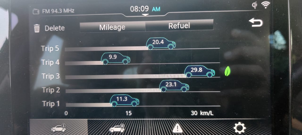 The Real Mileage King 26.9 Kmpl - Grand Vitara Hybrid